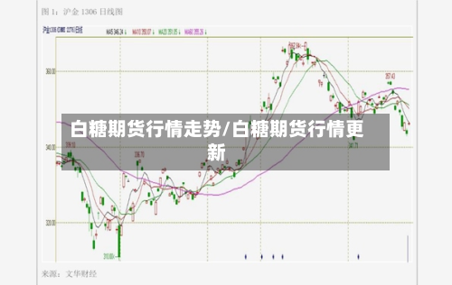 白糖期货行情走势/白糖期货行情更新-第3张图片