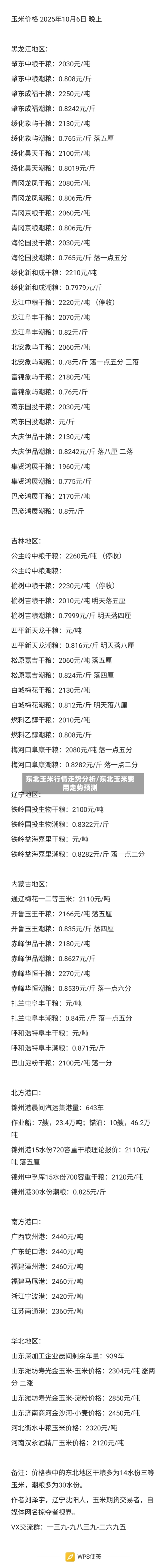 东北玉米行情走势分析/东北玉米费用走势预测-第3张图片