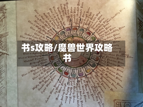 书s攻略/魔兽世界攻略书-第2张图片