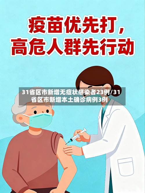 31省区市新增无症状感染者23例/31省区市新增本土确诊病例3例-第2张图片