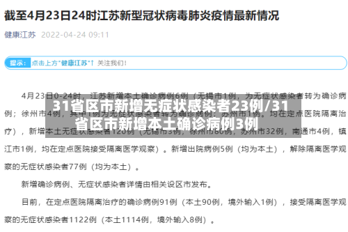 31省区市新增无症状感染者23例/31省区市新增本土确诊病例3例