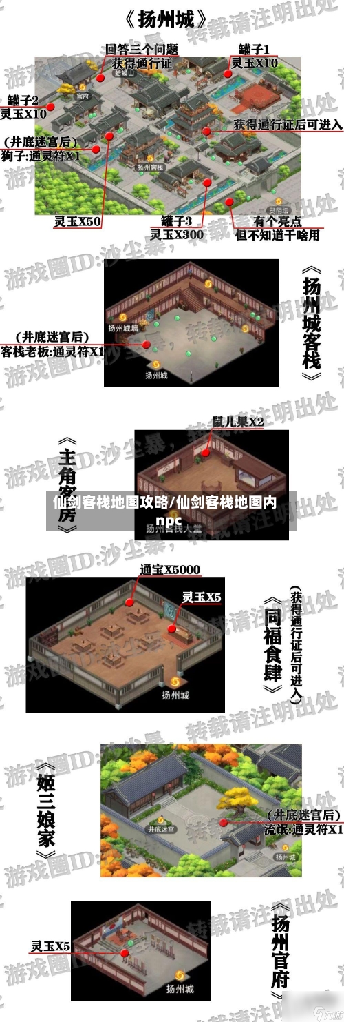 仙剑客栈地图攻略/仙剑客栈地图内npc