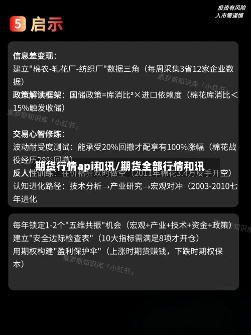 期货行情api和讯/期货全部行情和讯-第3张图片