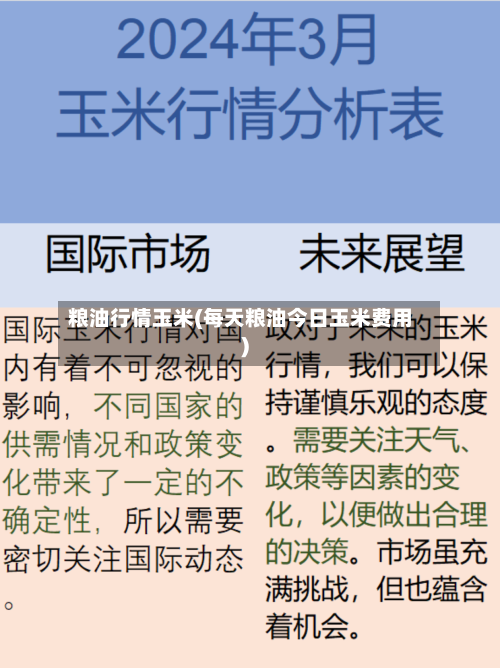 粮油行情玉米(每天粮油今日玉米费用)