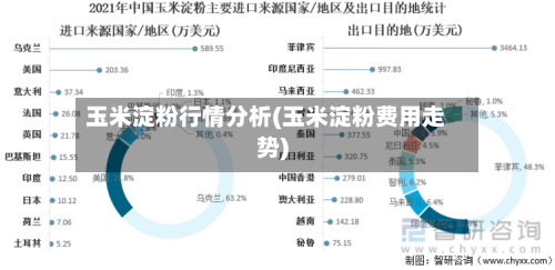玉米淀粉行情分析(玉米淀粉费用走势)