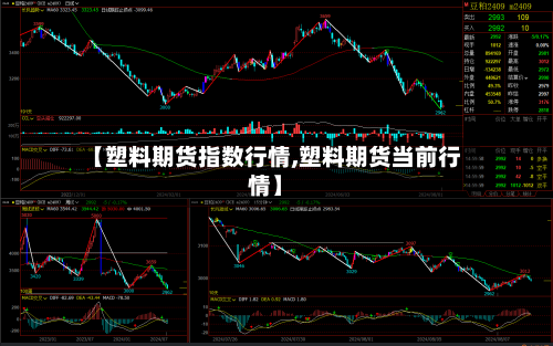 【塑料期货指数行情,塑料期货当前行情】-第3张图片