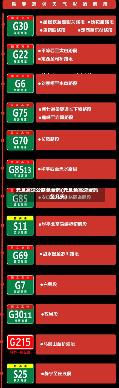 元旦高速公路免费吗(元旦免高速费吗免几天)-第3张图片
