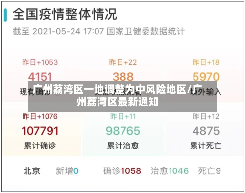广州荔湾区一地调整为中风险地区/广州荔湾区最新通知