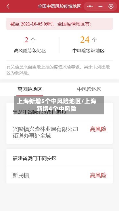 上海新增5个中风险地区/上海新增4个中风险