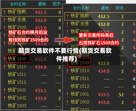期货交易软件不要行情(期货交易软件推荐)