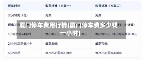 厦门停车费用行情(厦门停车费多少钱一小时)-第3张图片
