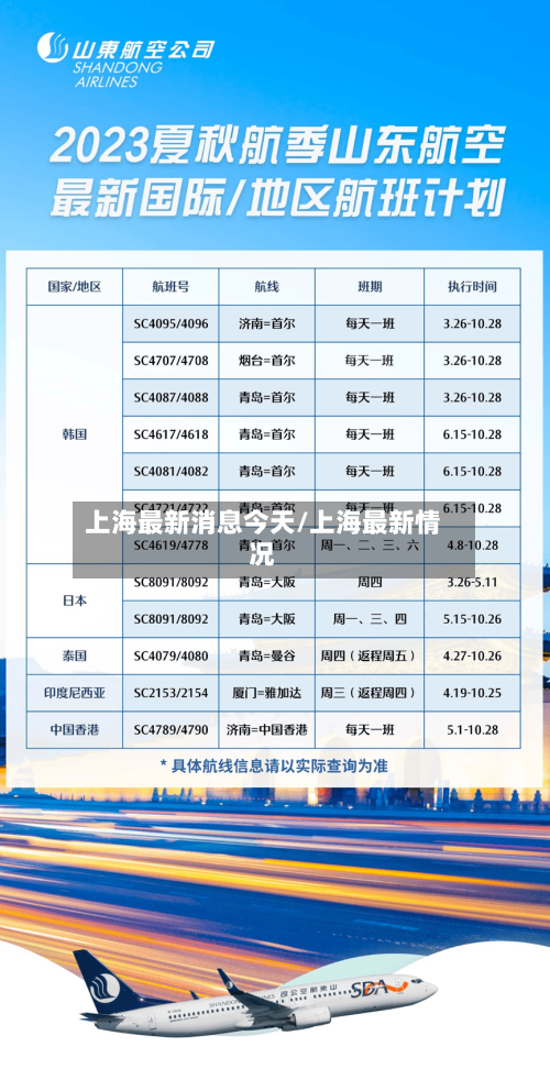 上海最新消息今天/上海最新情况-第2张图片