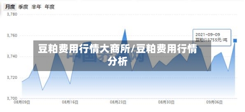 豆粕费用行情大商所/豆粕费用行情分析