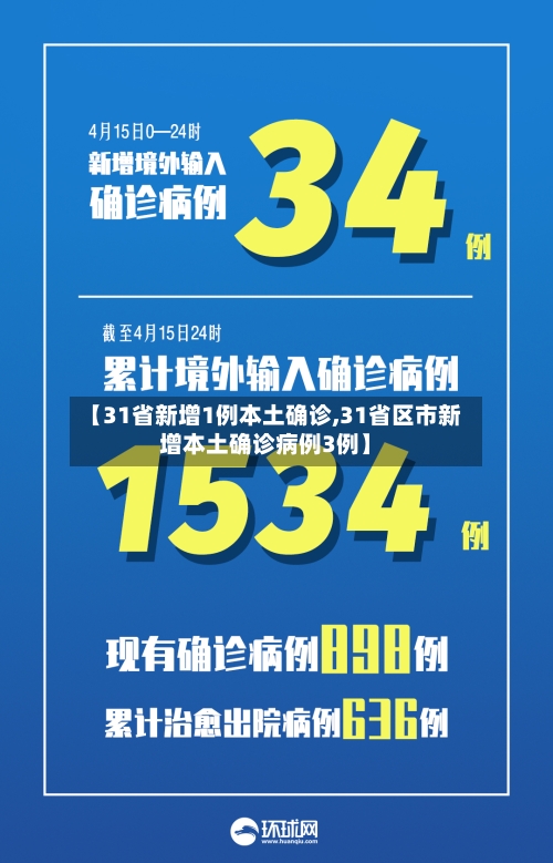 【31省新增1例本土确诊,31省区市新增本土确诊病例3例】-第2张图片