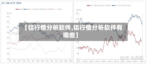 【铝行情分析软件,铝行情分析软件有哪些】-第2张图片