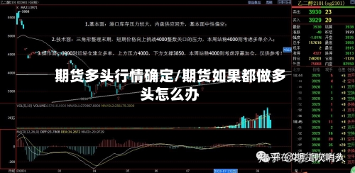期货多头行情确定/期货如果都做多头怎么办-第2张图片