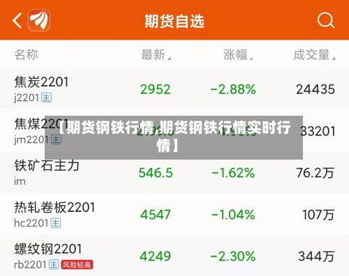 【期货钢铁行情,期货钢铁行情实时行情】-第3张图片