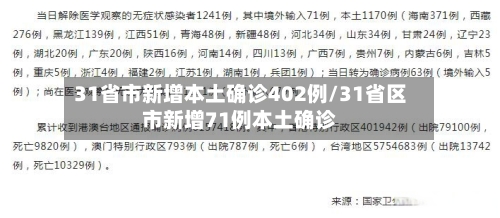 31省市新增本土确诊402例/31省区市新增71例本土确诊