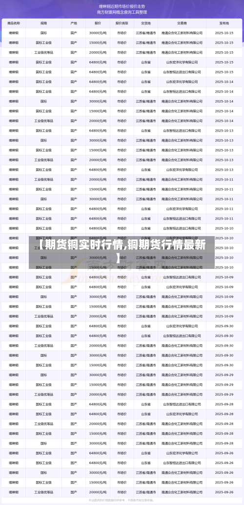【期货铜实时行情,铜期货行情最新】-第3张图片
