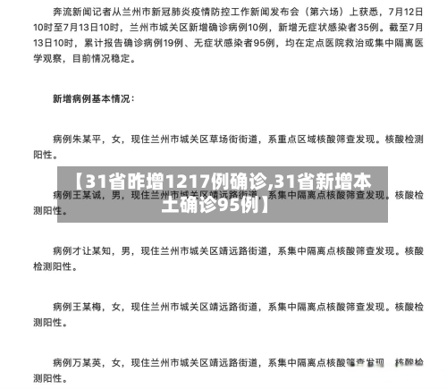 【31省昨增1217例确诊,31省新增本土确诊95例】