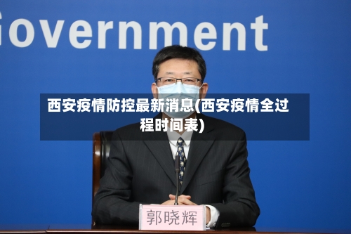 西安疫情防控最新消息(西安疫情全过程时间表)