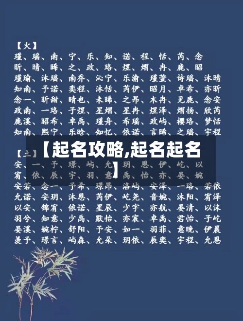 【起名攻略,起名起名】-第2张图片