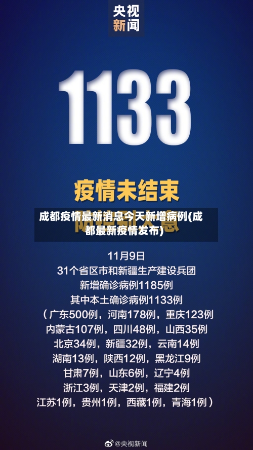 成都疫情最新消息今天新增病例(成都最新疫情发布)