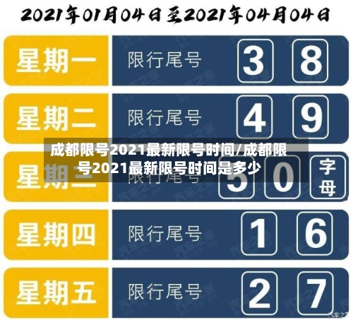 成都限号2021最新限号时间/成都限号2021最新限号时间是多少