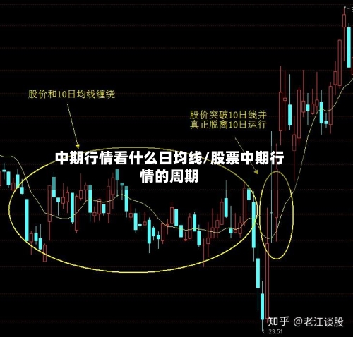 中期行情看什么日均线/股票中期行情的周期
