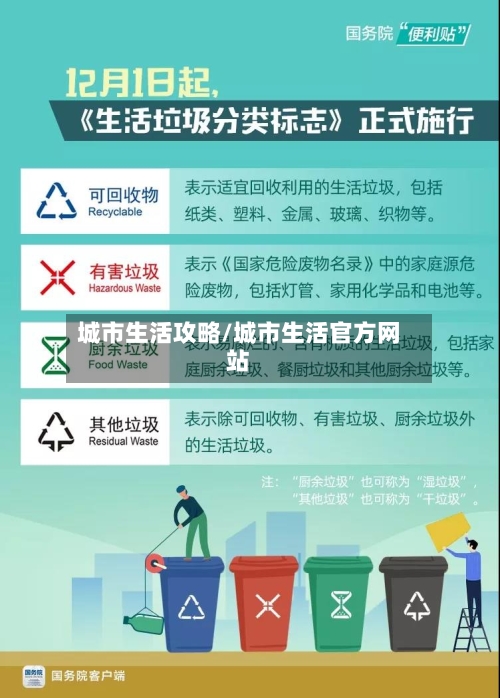 城市生活攻略/城市生活官方网站