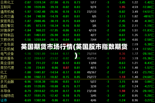 英国期货市场行情(英国股市指数期货)-第2张图片