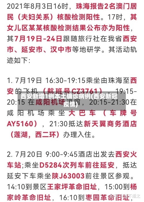 西安新增1例本土确诊病例(西安新冠疫情)-第2张图片
