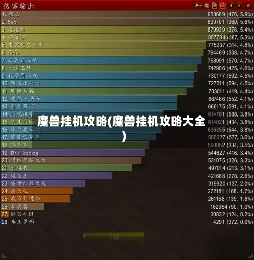 魔兽挂机攻略(魔兽挂机攻略大全)