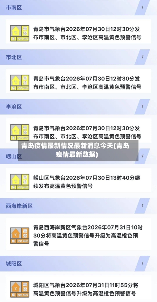 青岛疫情最新情况最新消息今天(青岛疫情最新数据)-第2张图片