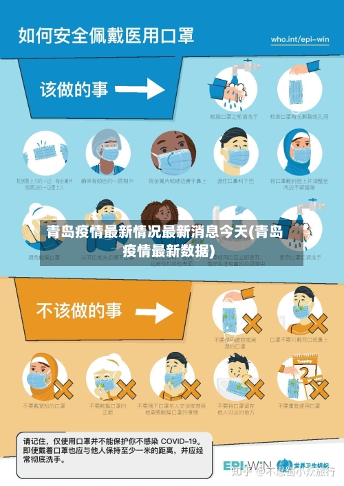 青岛疫情最新情况最新消息今天(青岛疫情最新数据)-第3张图片