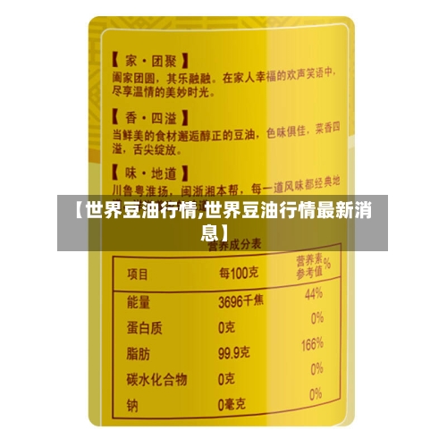 【世界豆油行情,世界豆油行情最新消息】-第2张图片