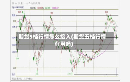 期货5档行情怎么接入(期货五档行情有用吗)