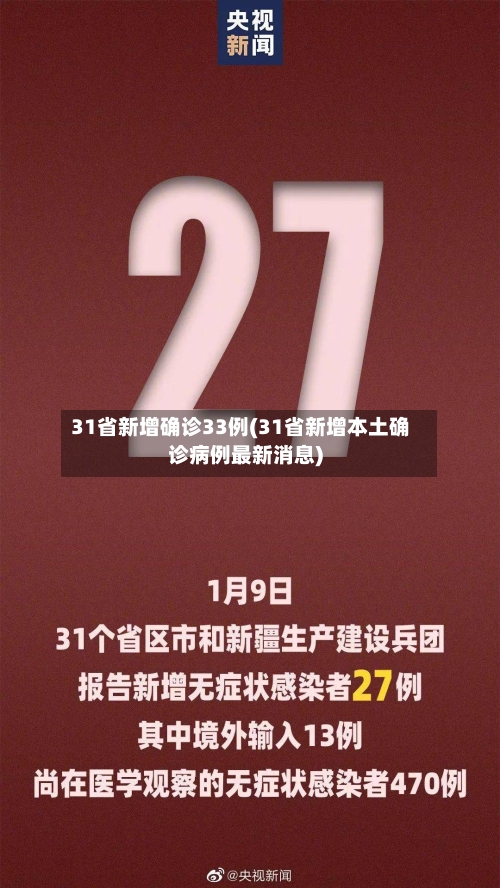 31省新增确诊33例(31省新增本土确诊病例最新消息)-第2张图片