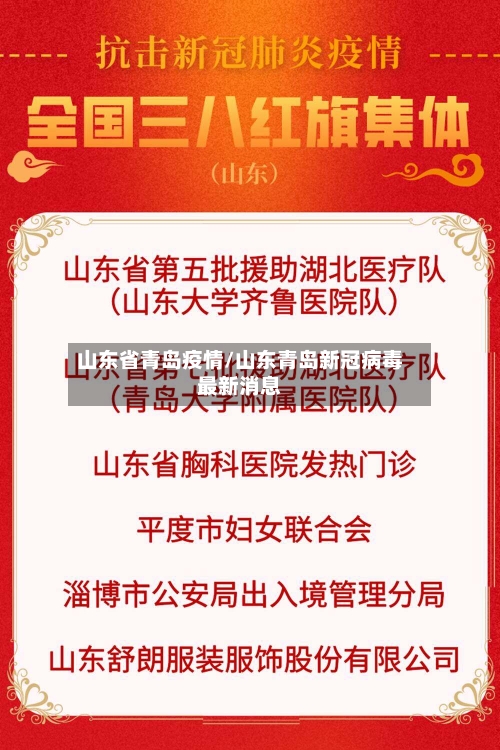 山东省青岛疫情/山东青岛新冠病毒最新消息