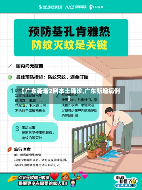 【广东新增2例本土确诊,广东新增病例】-第2张图片