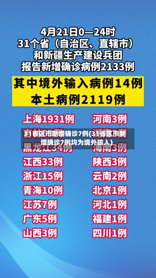 31省区市新增确诊7例(31省区市新增确诊7例均为境外输入)