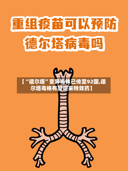【“德尔塔	”变异毒株已传至92国,德尔塔毒株有望迎来特效药】-第2张图片