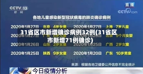 31省区市新增确诊病例32例(31省区市新增71例确诊)