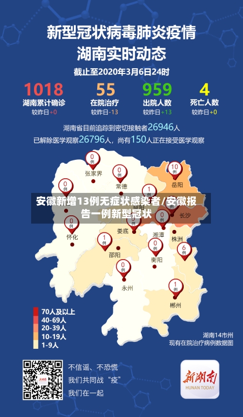 安徽新增13例无症状感染者/安徽报告一例新型冠状
