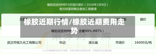 橡胶近期行情/橡胶近期费用走势-第2张图片