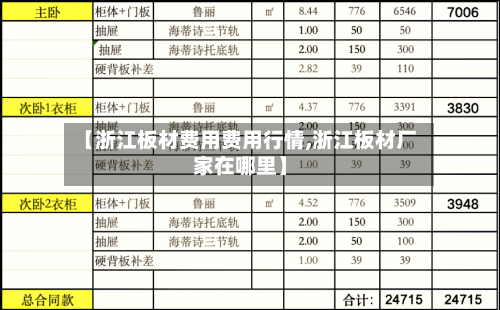 【浙江板材费用费用行情,浙江板材厂家在哪里】