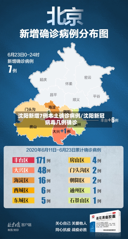 沈阳新增7例本土确诊病例/沈阳新冠病毒几例确诊-第2张图片