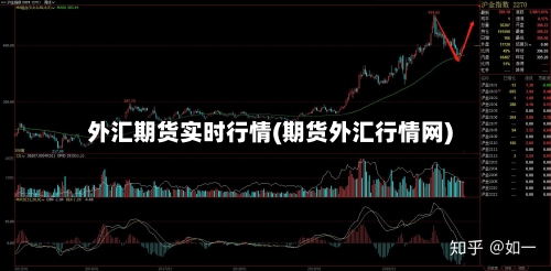 外汇期货实时行情(期货外汇行情网)