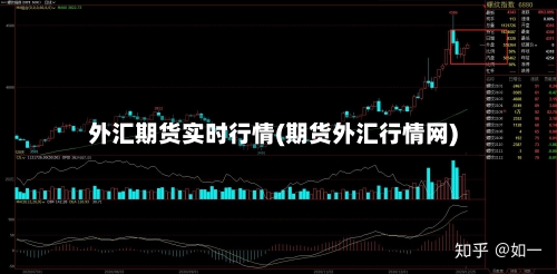 外汇期货实时行情(期货外汇行情网)-第2张图片