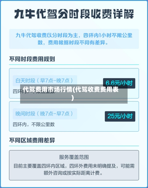代驾费用市场行情(代驾收费费用表)-第2张图片